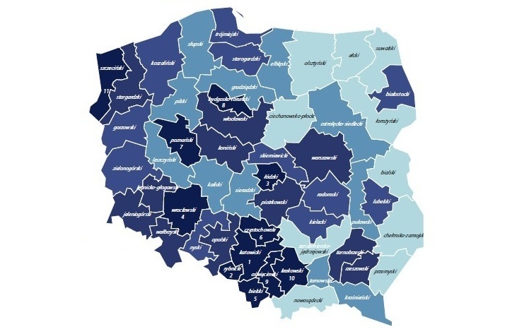 Atrakcyjność inwestycyjna podregionów Polski